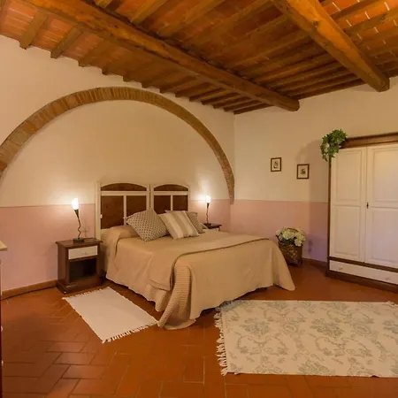Sleeps 4 Ghizzano